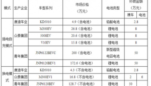 绍兴网络推广哪家专业-网友赵德柱的博客