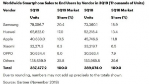 华为5g网络市场推广-网友赵德柱的博客