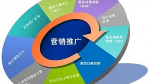 淘宝客网络推广营销-网友赵德柱的博客