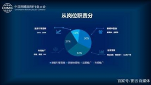 网络推广和运营经理-网友赵德柱的博客