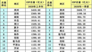 许昌市做百度排名