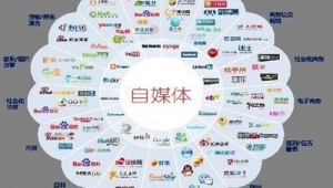 自媒体分发工具-网友赵德柱的博客