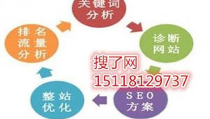 网络推广竞价经理招聘-网友赵德柱的博客