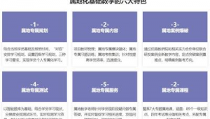 网络推广学费多少-网友赵德柱的博客