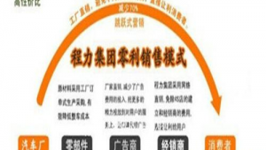 饲料网络推广-网友赵德柱的博客