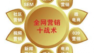 网络推广没经验怎么做-网友赵德柱的博客