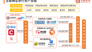网络推广股票工作-网友赵德柱的博客