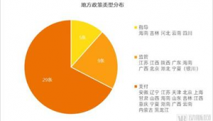 全国网络推广趋势-网友赵德柱的博客