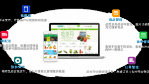 农产品网络推广的研究-网友赵德柱的博客