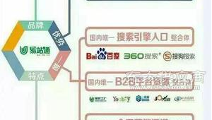 六安网络推广营销-网友赵德柱的博客