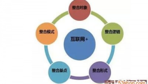 网络推广文案注意事项-网友赵德柱的博客