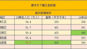 漯河市做百度排名