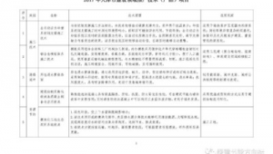 天津网站建设网络推广-网友赵德柱的博客