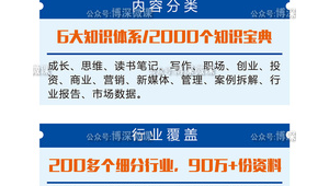 网络推广员月薪-网友赵德柱的博客