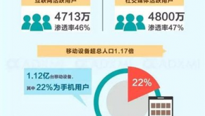 菲律宾网络推广-网友赵德柱的博客