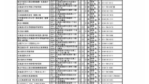 网络推广平台排名前十-网友赵德柱的博客