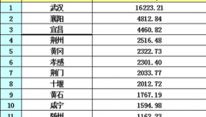 随州市做百度排名