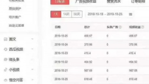 自媒体服务平台-网友赵德柱的博客