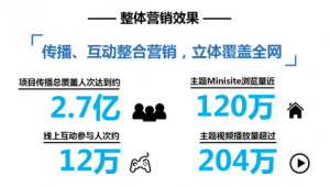 包包网络营销推广方案-网友赵德柱的博客