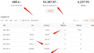 想做自媒体怎么起步-网友赵德柱的博客