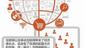 万物互联网络推广-网友赵德柱的博客