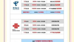 珠海网络推广价格-网友赵德柱的博客