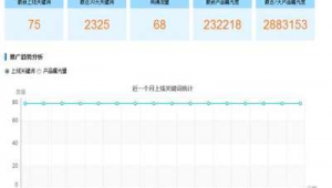 山东网络推广-网友赵德柱的博客