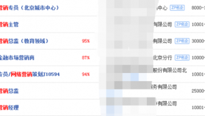 公司网络推广专员待遇-网友赵德柱的博客