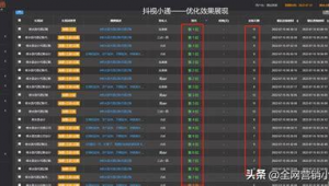 白山市百度seo-网友赵德柱的博客