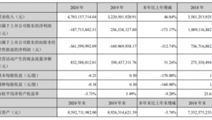 做网络推广费用怎么算-网友赵德柱的博客