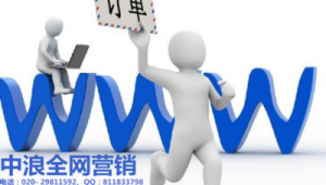 如何在网络推广软文-网友赵德柱的博客