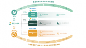 医疗网络推广渠道-网友赵德柱的博客
