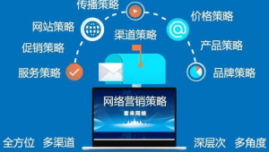 如何做企业网络推广-网友赵德柱的博客