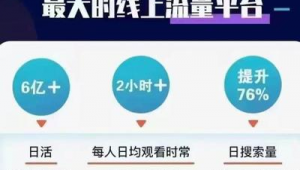 做网络推广一个月三千