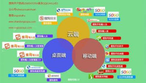 青岛网络推广渠道-网友赵德柱的博客