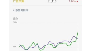 自媒体如何快速涨粉-网友赵德柱的博客