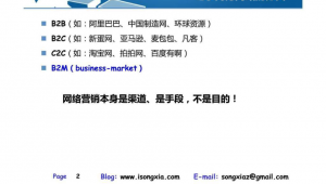 网络推广 电子课件-网友赵德柱的博客