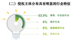 服装行业网络推广-网友赵德柱的博客