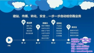 湖北企业网络营销推广-网友赵德柱的博客