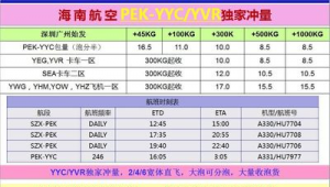 广州网络推广公司报价-网友赵德柱的博客
