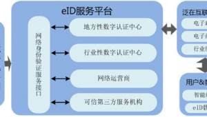 网络推广方案全套-网友赵德柱的博客