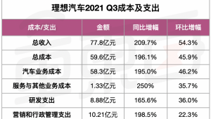 产品网络推广费用京国-网友赵德柱的博客