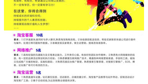 网络推广高手招聘-网友赵德柱的博客