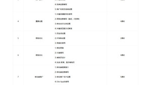 防城港市SEM-网友赵德柱的博客