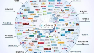 自媒体代运营怎么收费-网友赵德柱的博客