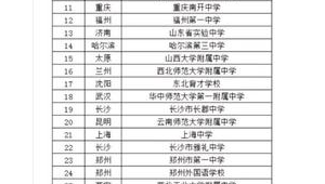 南宁市做百度排名