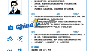 网络推广员求职简历-网友赵德柱的博客