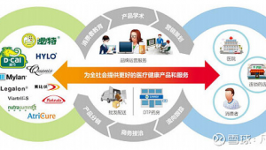 医院网络推广有用吗-网友赵德柱的博客
