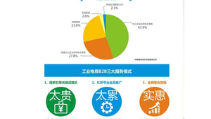 咸宁网络公司推广-网友赵德柱的博客