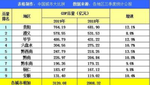 娄底市做百度排名